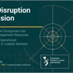 From Disruption to Decision: Strengthening Management Response in Times of Volatility