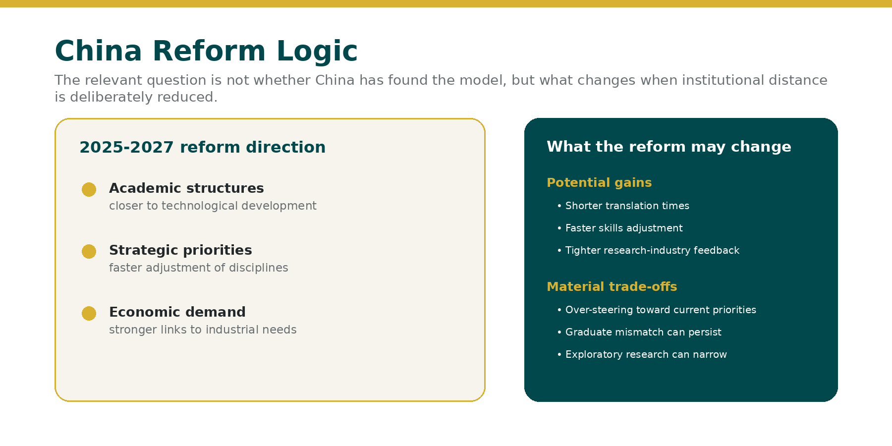 02_China_Reform_Snapshot
