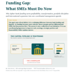 Vietnam’s VND 2 Quadrillion Funding Gap